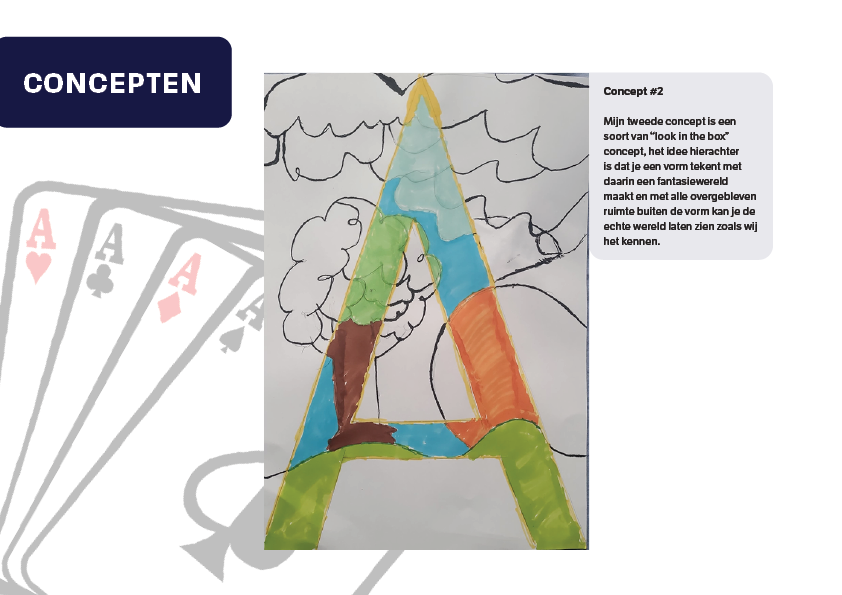 Procesverslag Illusteren Examen Portfolio 6-72